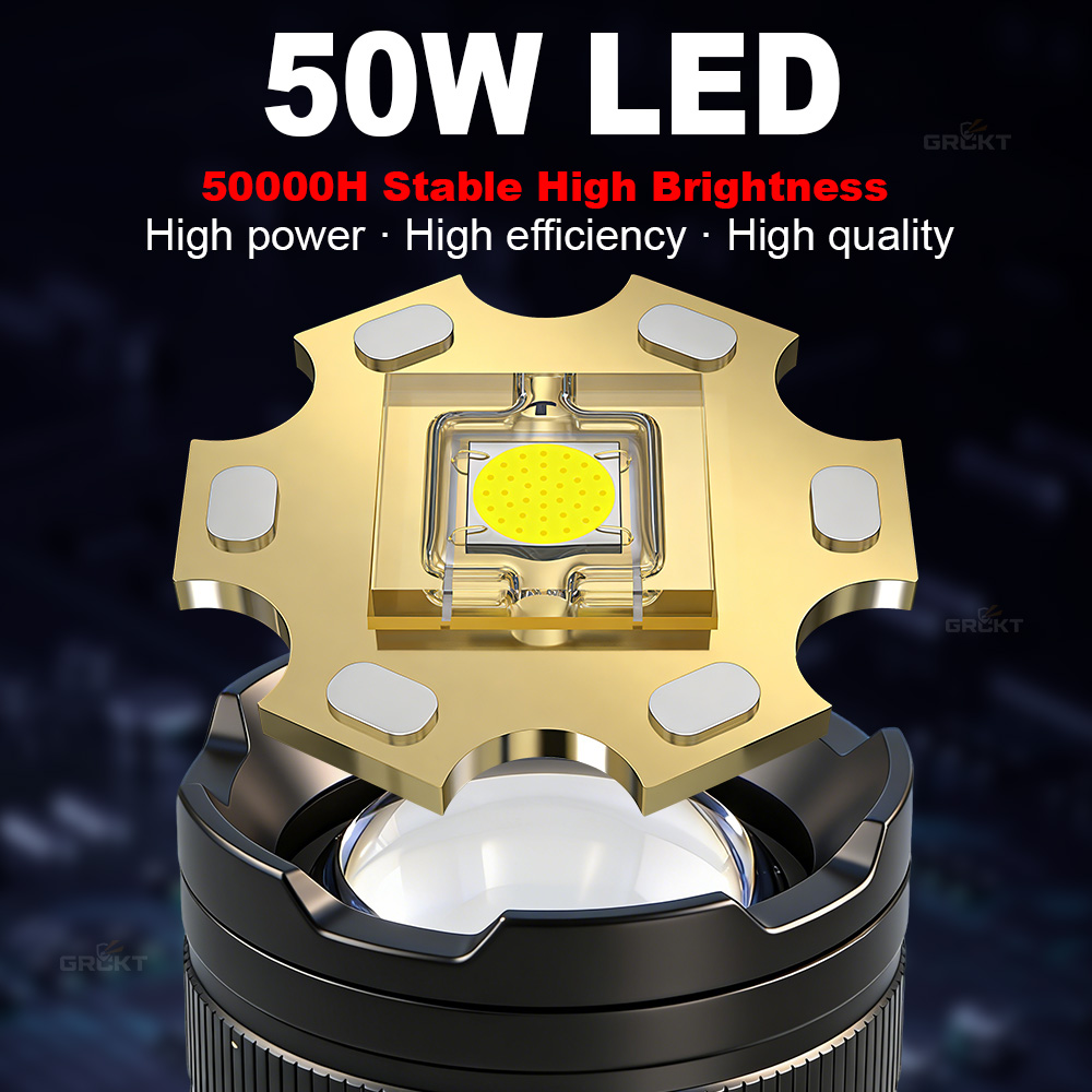 Lampe de poche LED la plus pui - Outdoor Camping Decor avis et prix