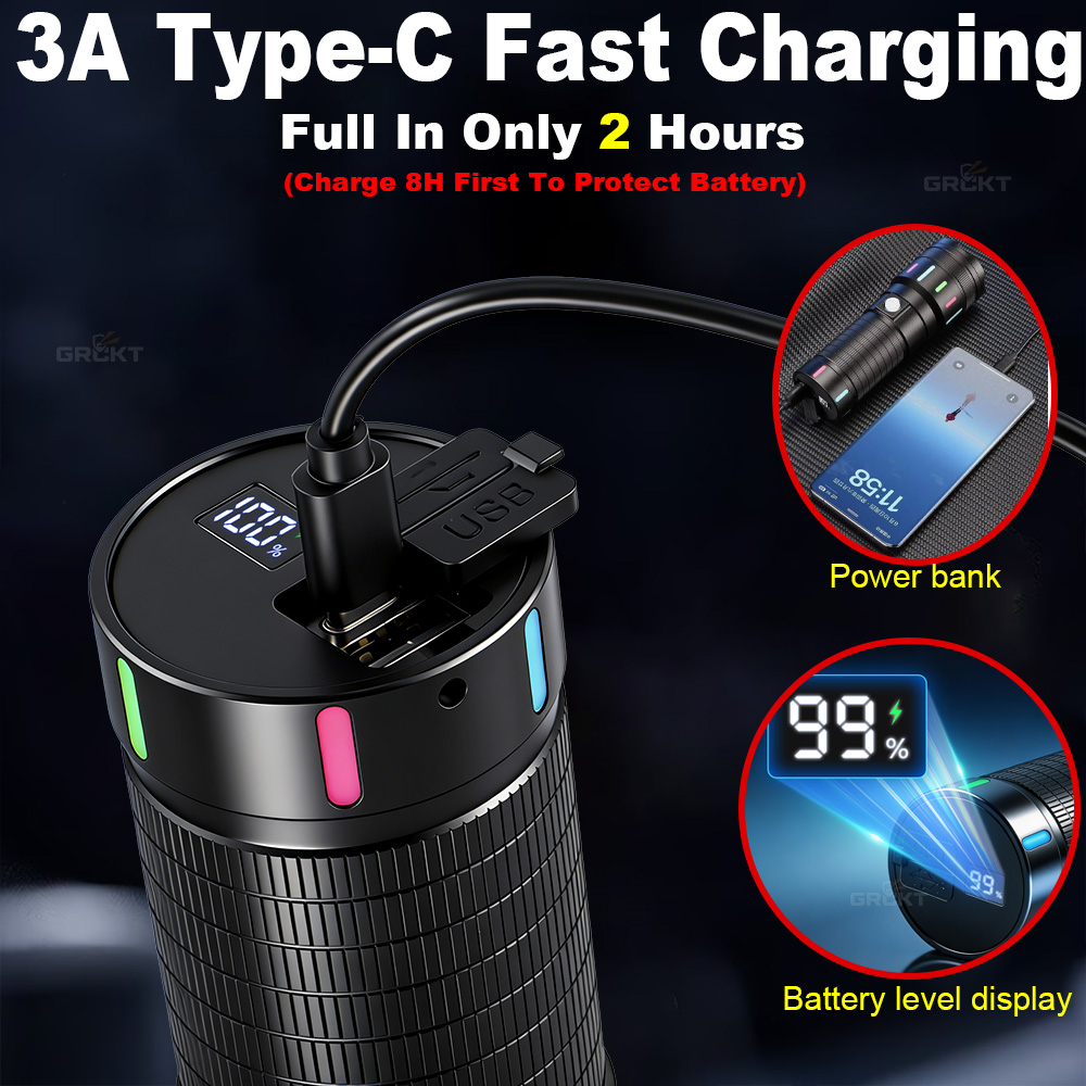 Lampe de poche LED la plus pui - Outdoor Camping Decor avis et prix