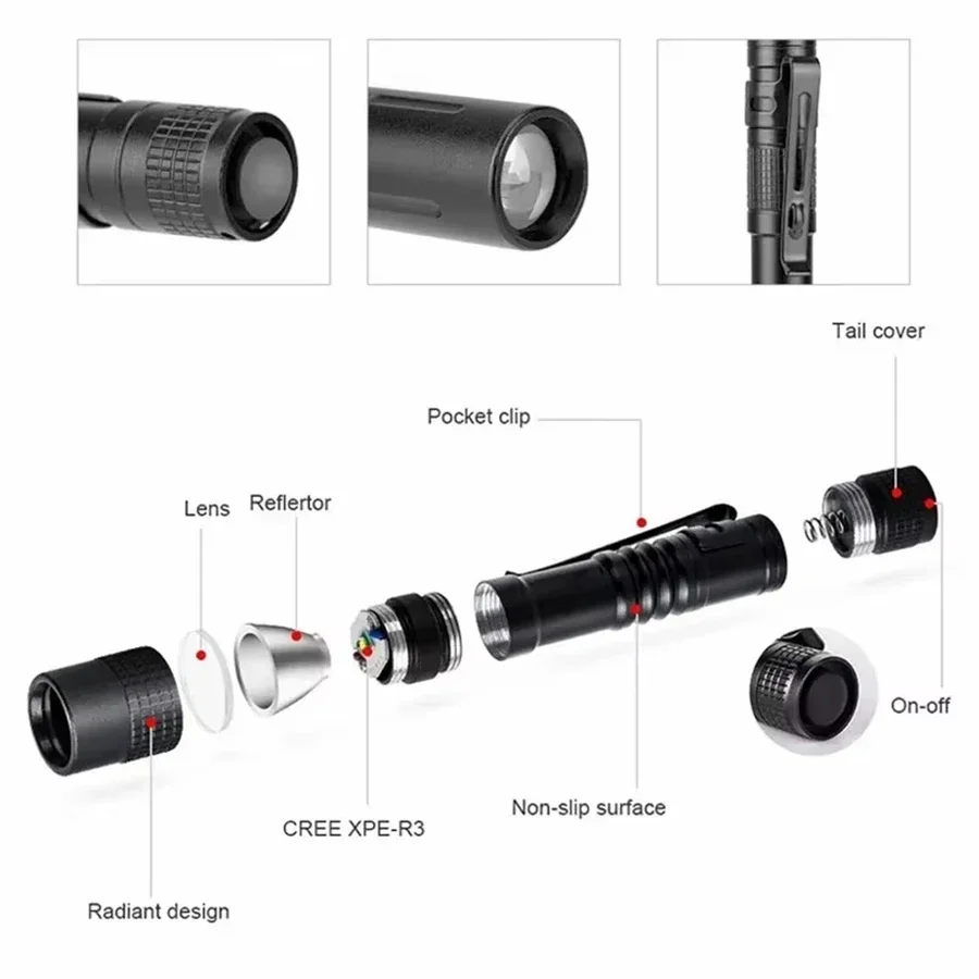 1-4 pièces Mini stylo LED Port - Outdoor Camping Decor avis et prix