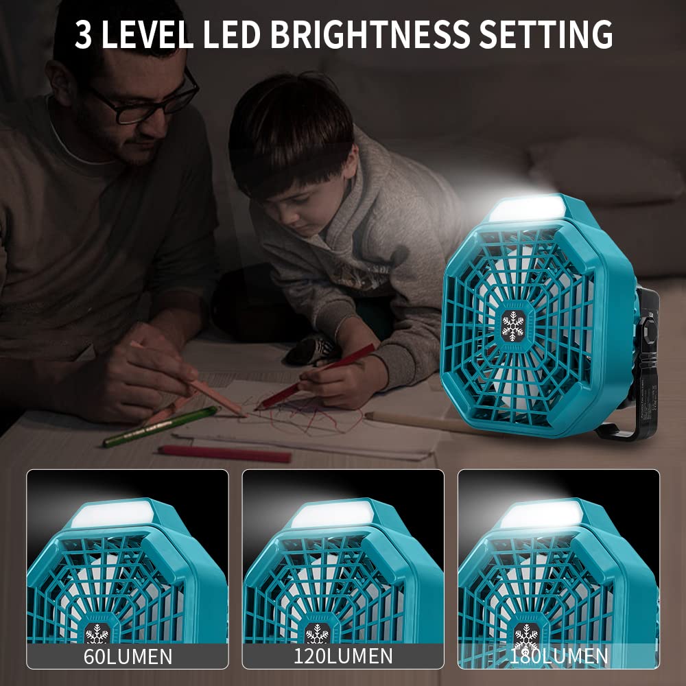 Ventilateur extérieur portable - Outdoor Camping Ventilator avis et prix